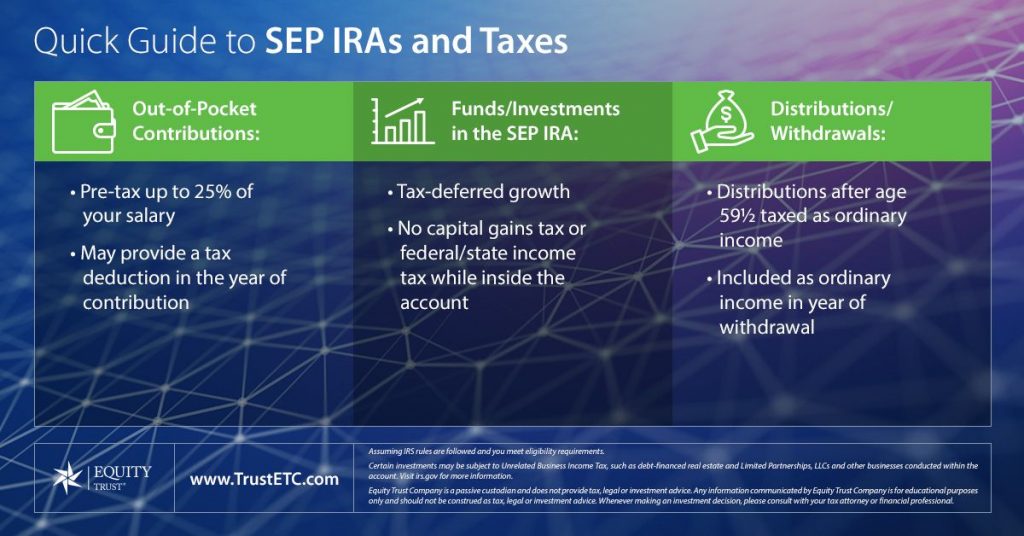 Sep Ira Companies